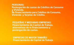 Sin letra chica: Las medidas de los bancos en Chile para créditos de pymes y personas [FOTOS]